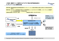＜別添＞動画サイトで使用するアカデミア発の音声検索技術の