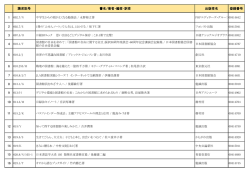 6月新着図書一覧