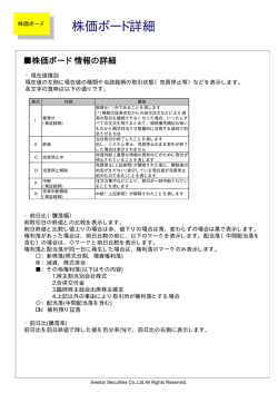 株価ボード詳細