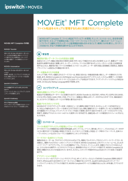 MOVEit&reg; MFT Complete