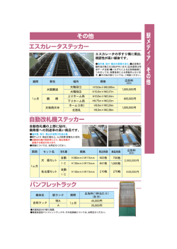 エスカレータの手すり横に掲出) 視認性が高い媒体です。