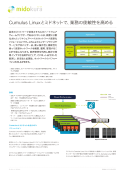 MidoNet and Cumulus Linux ソリューション
