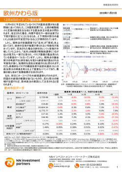 欧州かわら版（11月21日号） 12月4日のイタリア国民投票