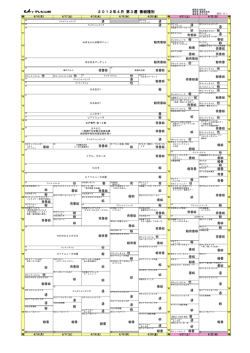 2012年4月 第3週 番組種別