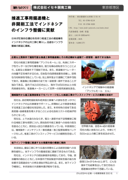 推進工事用掘進機と 非開削工法でインドネシア のインフラ整備に貢献