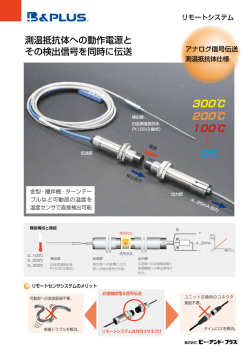 200℃ 100℃ 0℃ 300℃