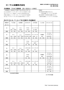 HCFC冷媒用冷凍機油