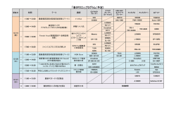「音のサロン」プログラム（予定）