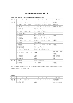 日本自動車輸入組合（JAIA）役員一覧 （2012 年 5 月 25 日 第 47 回