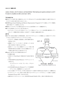 Introduction ACT-R