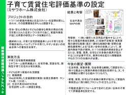 - キッズデザインの輪