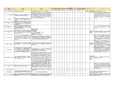 PDFファイル（ハ行） - 大津市市民活動センター