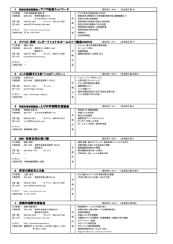 1 2 アメリカ・宮崎・インターナショナルホームステイ協会(AMIHA) アメリカ