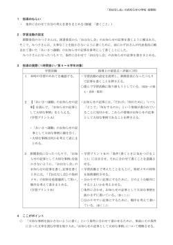 1 指導のねらい ・ 条件に合わせて自分の考えを書きまとめる(領域：「書く