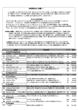 C.amethystoglossa C.araori C.araguaiensis C