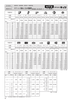 2012.8版