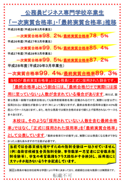 もちろん - 公務員ビジネス専門学校