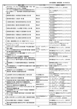 6月の新着図書・雑誌データのお知らせ