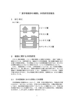 共同研究班報告書 - 漢字情報研究センター