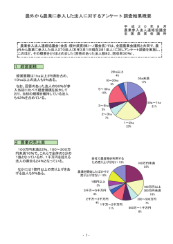 農外から農業に参入した法人に対するアンケート調査