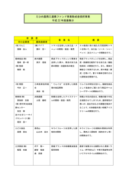 第1回