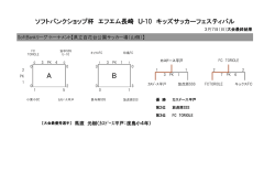 最終結果