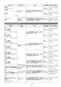講 座 名 講 師 名 内 容 日程・時間 初回 ・ 支払期間 ・ 回 数 ・ 受講料