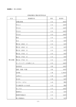 附属設備及び備品使用料金表（PDF：69KB）