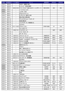R指定 映倫審査月 ビデオ発売日 タイトル 規格番号 R15+ 2016/2
