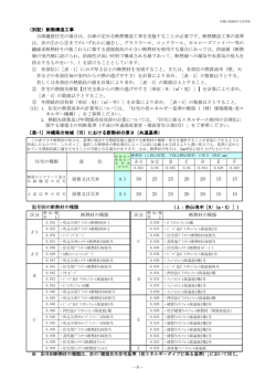 25 25 20 30 15 15 20 15 15 30 25 25 20 20 BCDEF A-1 A-2