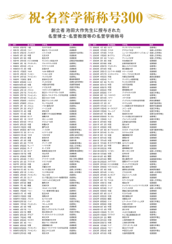 創立者池田大作先生に授与された名誉博士・名誉教授等の名誉学術称号
