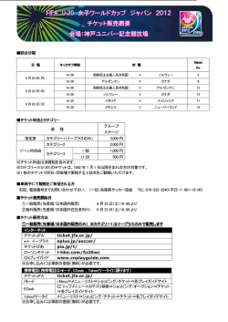 試合日程 チケット料金とカテゴリー チケット料金とカテゴリー 券 種