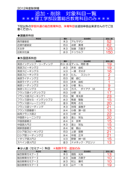 追加・削除 対象科目一覧