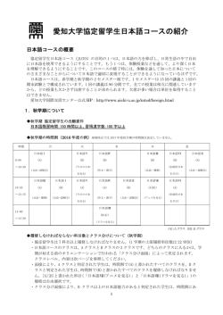 愛知大学協定留学生日本語コースの紹介