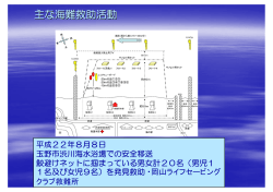 海難救助活動実績