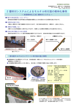 2層吹付システムによるモルタル吹付面の樹林化事例