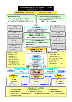 グランドデザイン - 山口県立宇部総合支援学校