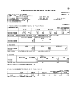 2017年3月期 第2四半期決算短信（日本基準）