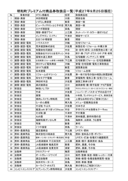 明和町プレミアム付商品券取扱店一覧（平成27年9月25日現在）