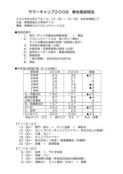 説明会資料（名簿除く）PDF クリック - パパレンジャーくらぶ