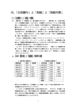 と「相続」