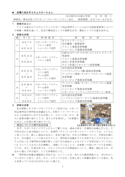 8月7日 ∼ 8月 13 日 スポーツオーソリティ フロント部門 レシービング部門
