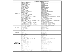 アクギュン・イスタンブール AKGUN グランドジェバヒル GRAND