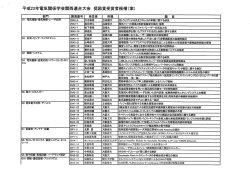 受賞者