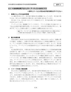 DIY空き家活用プロジェクト・アーティストのまちづくり 資料3