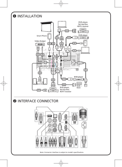 INSTALLATION INTERFACE CONNECTOR