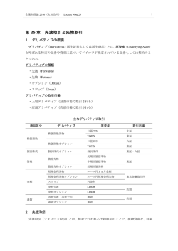 第 25 章 先渡取引と先物取引