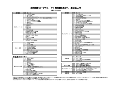 東洋文庫ミュージアム 「ア！教科書で見たゾ」 展示品リスト