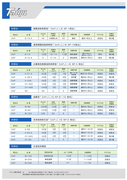 防錆油 防錆油 防錆油 防錆油 防錆油 防錆油