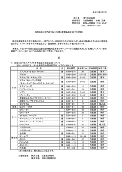 現在製造販売中の弊社製品には、一切アスベストは含有されておりませ